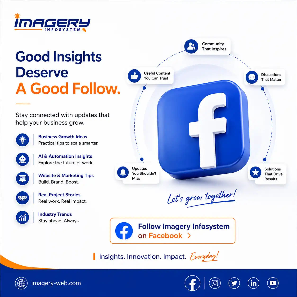 Imagery Facebook Community Post