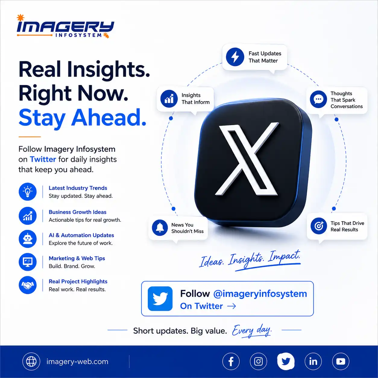 Imagery Twitter/X Tech Insights Post
